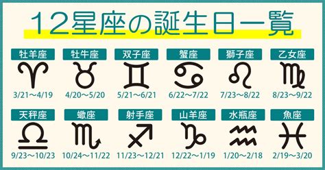 5月2日是什麼星座|5月2日生日书（金牛座）